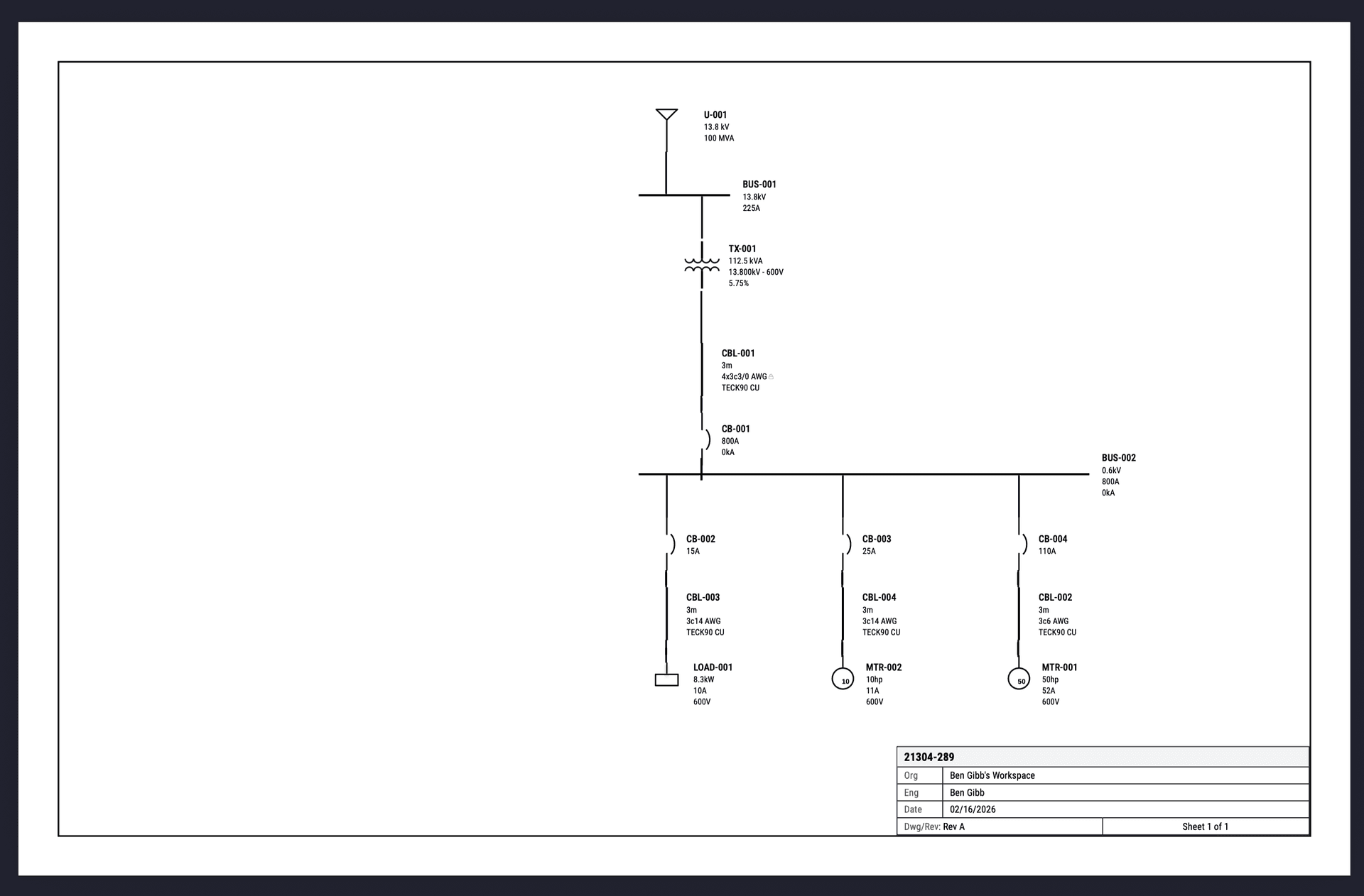 Professional PDF report export